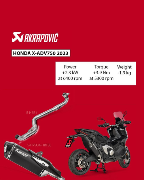 Akrapovic X-ADV750|23