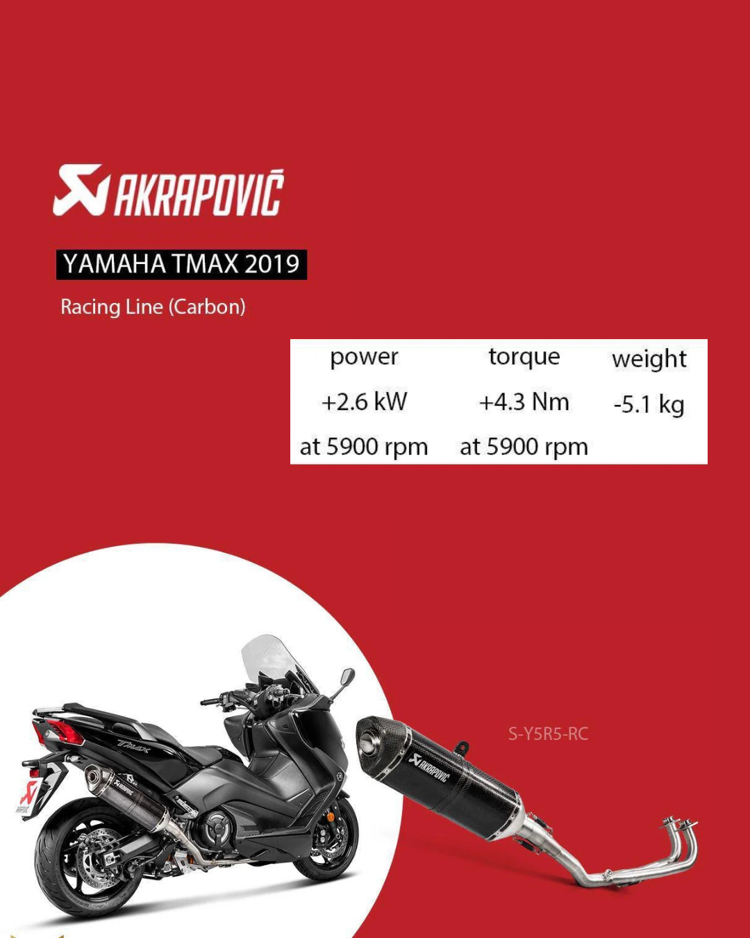 Akrapovic Exhaust T-Max|19