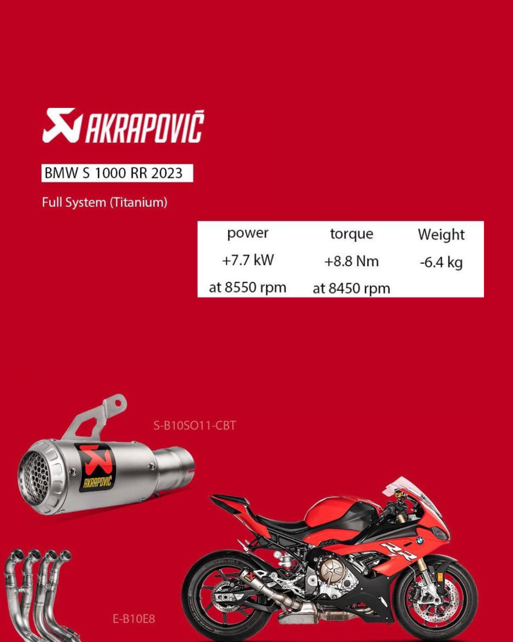 Akrapovic Exhaust BMW S1000 RR