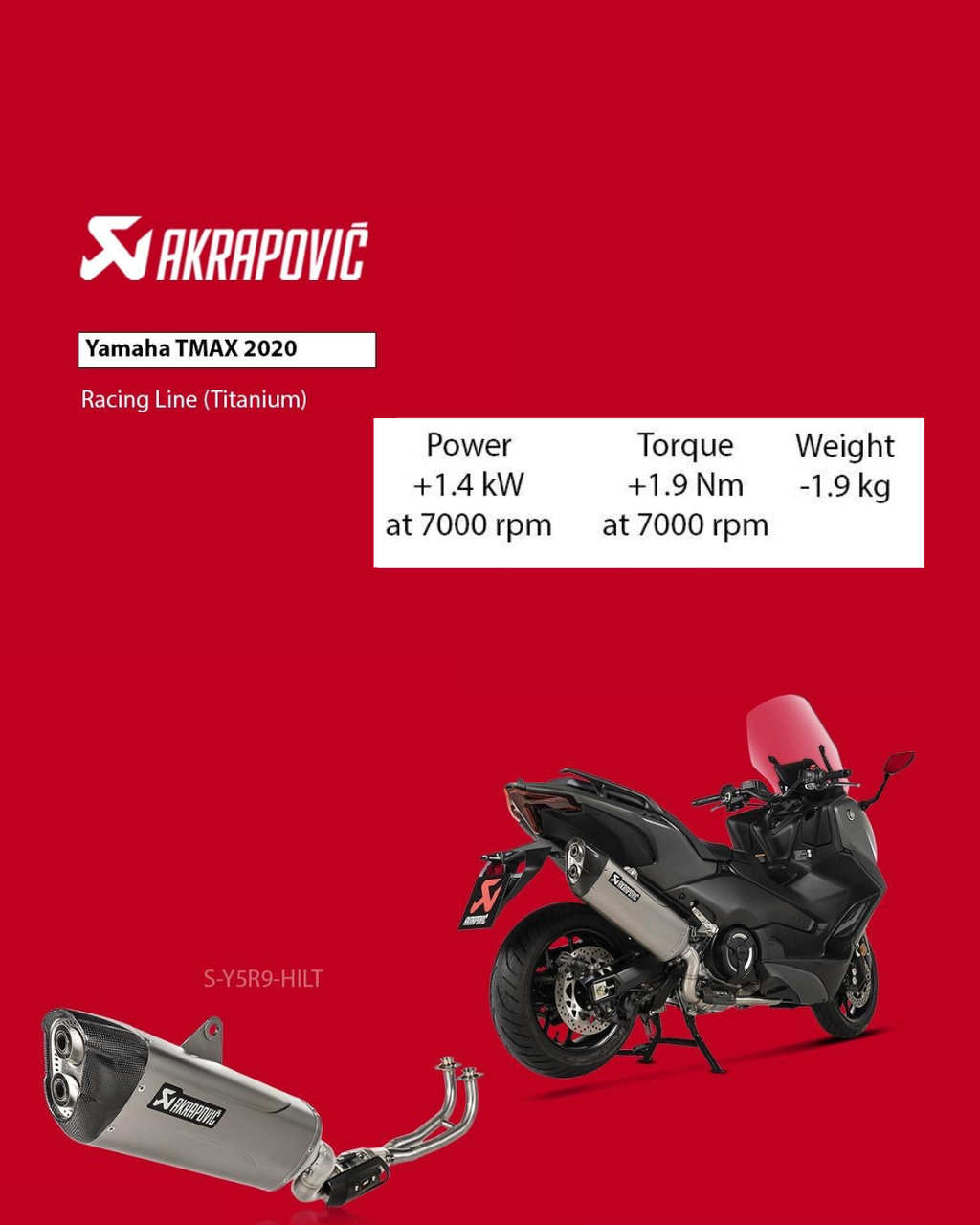 Akrapovic Yamaha TMAX|20